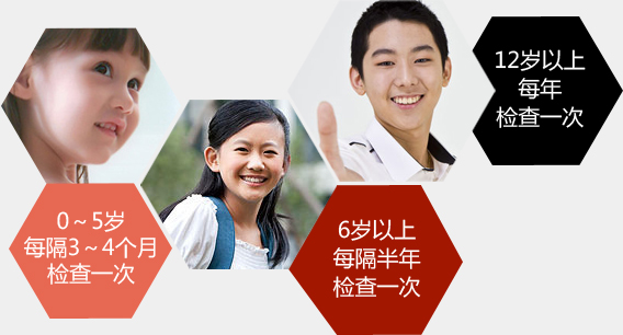 12岁以上每年检查一次